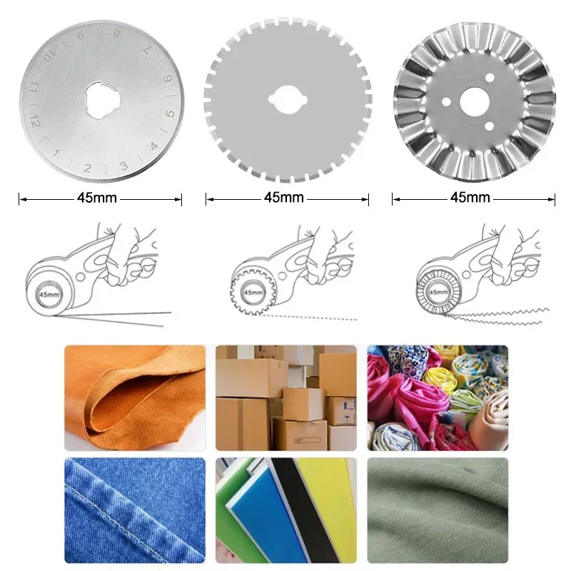 45MM Roller Wheel Knife Cloth  - Rotary Cutter Fabric review and price